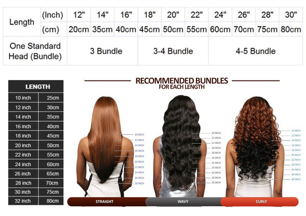 STRAIGHT HAIR BUNDLES (Silver)